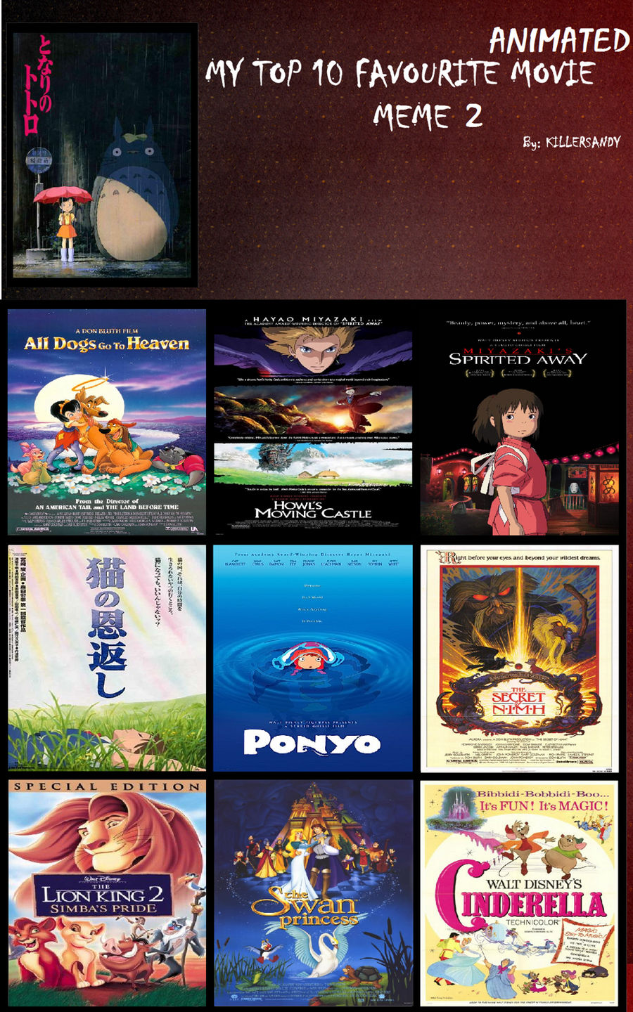 Top Animated Movie Meme 2 by HewyToonmore on DeviantArt