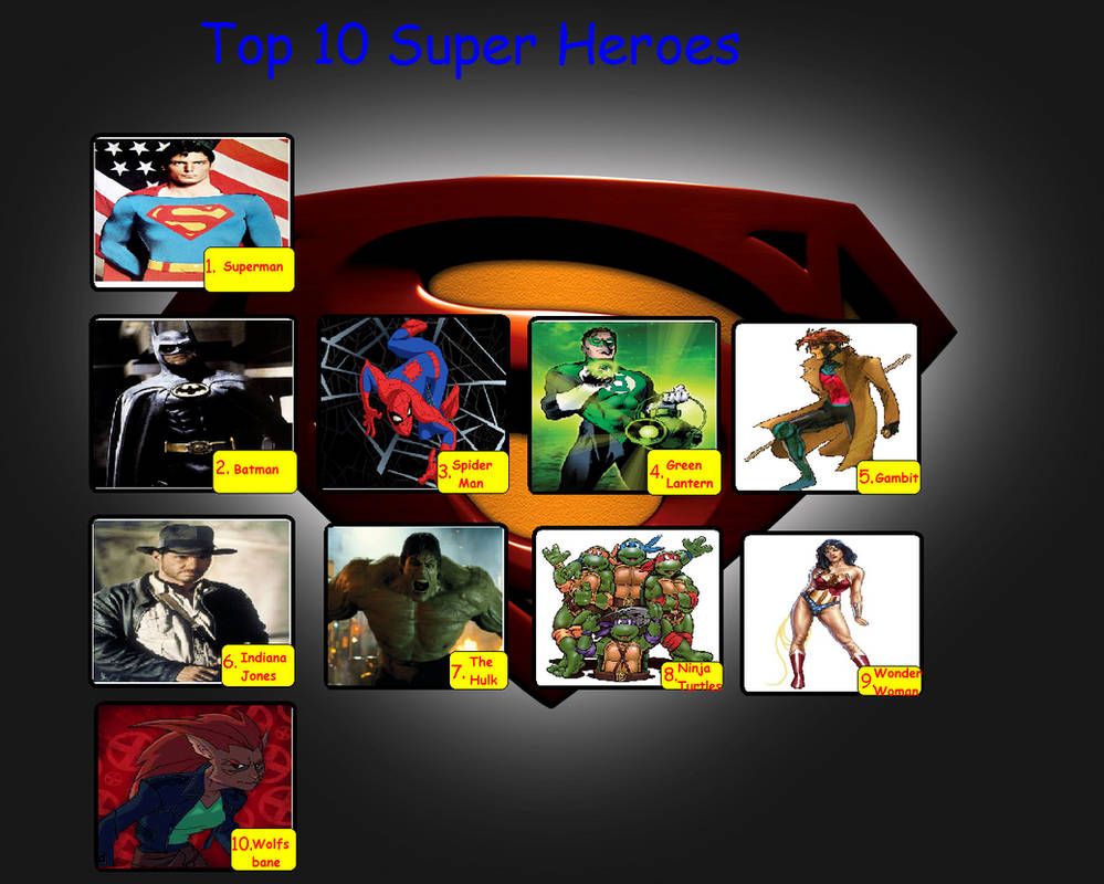 Top 10 Super Heroes Meme By Hewytoonmore On Deviantart Top 10 Super Heroes Meme By Hewytoonmore On Deviantart