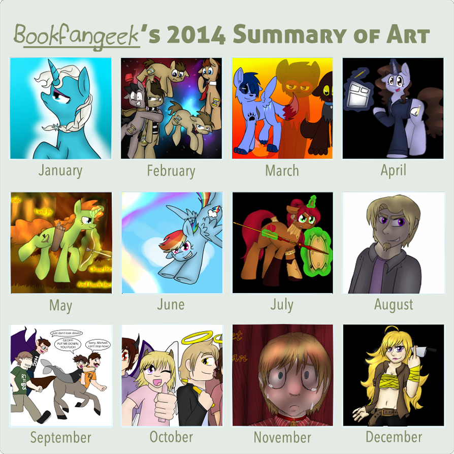 2014 Art Summary