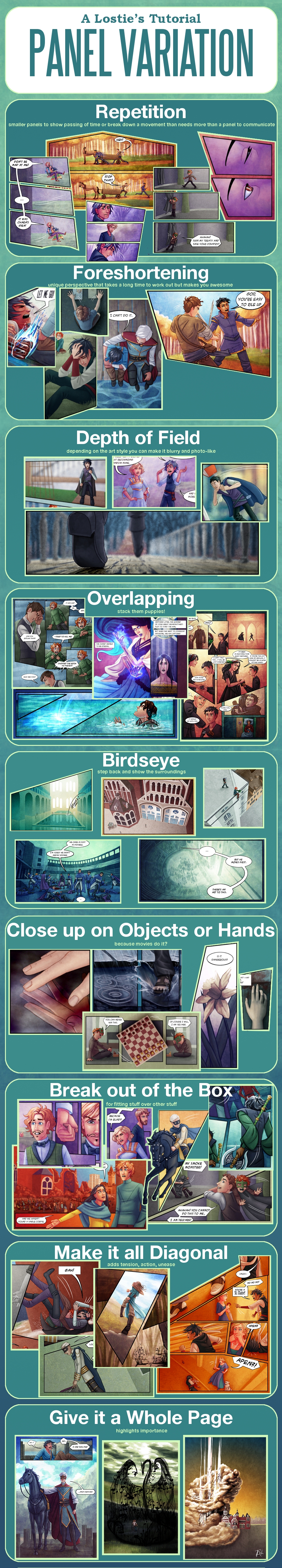 Guide to Panel Variation with The Silver Eye by LauraHollingsworth