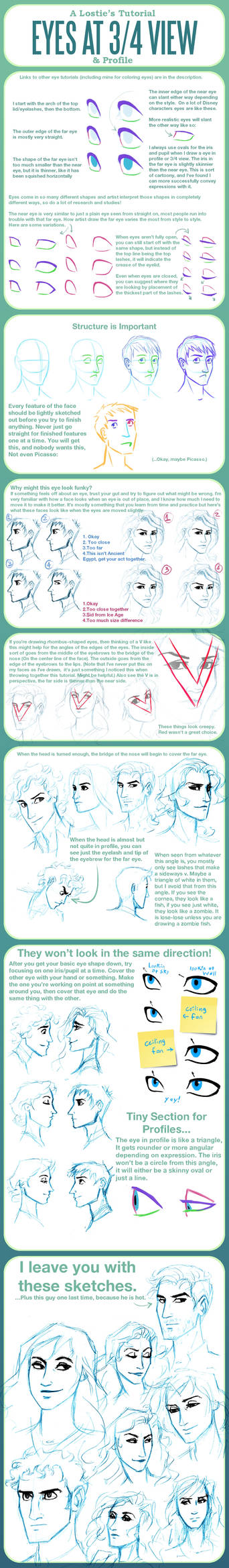 Eye Tutorial at 3/4 View and Profile by LauraHollingsworth on DeviantArt