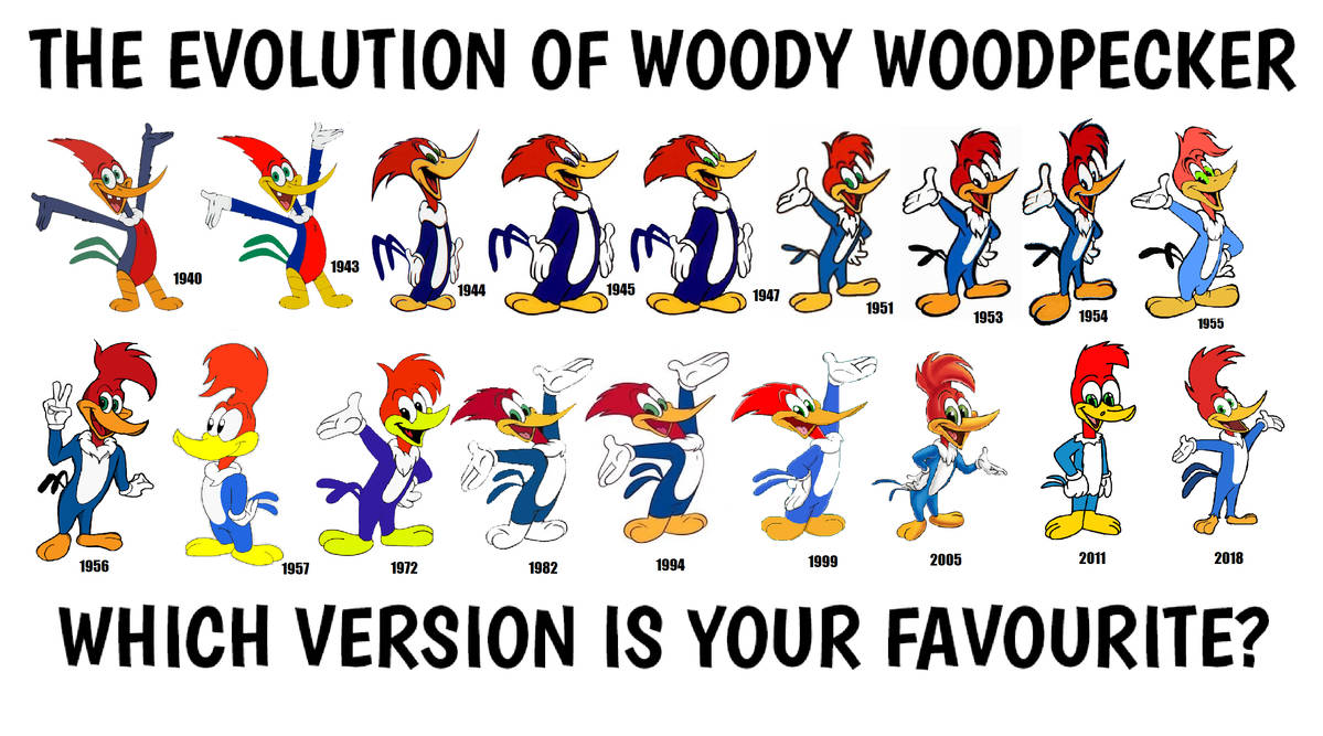 Woody Woodpecker Evolution by PaperVHS99 on DeviantArt