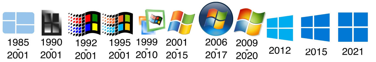 Windows Evolution by PinkiePieGlobal on DeviantArt