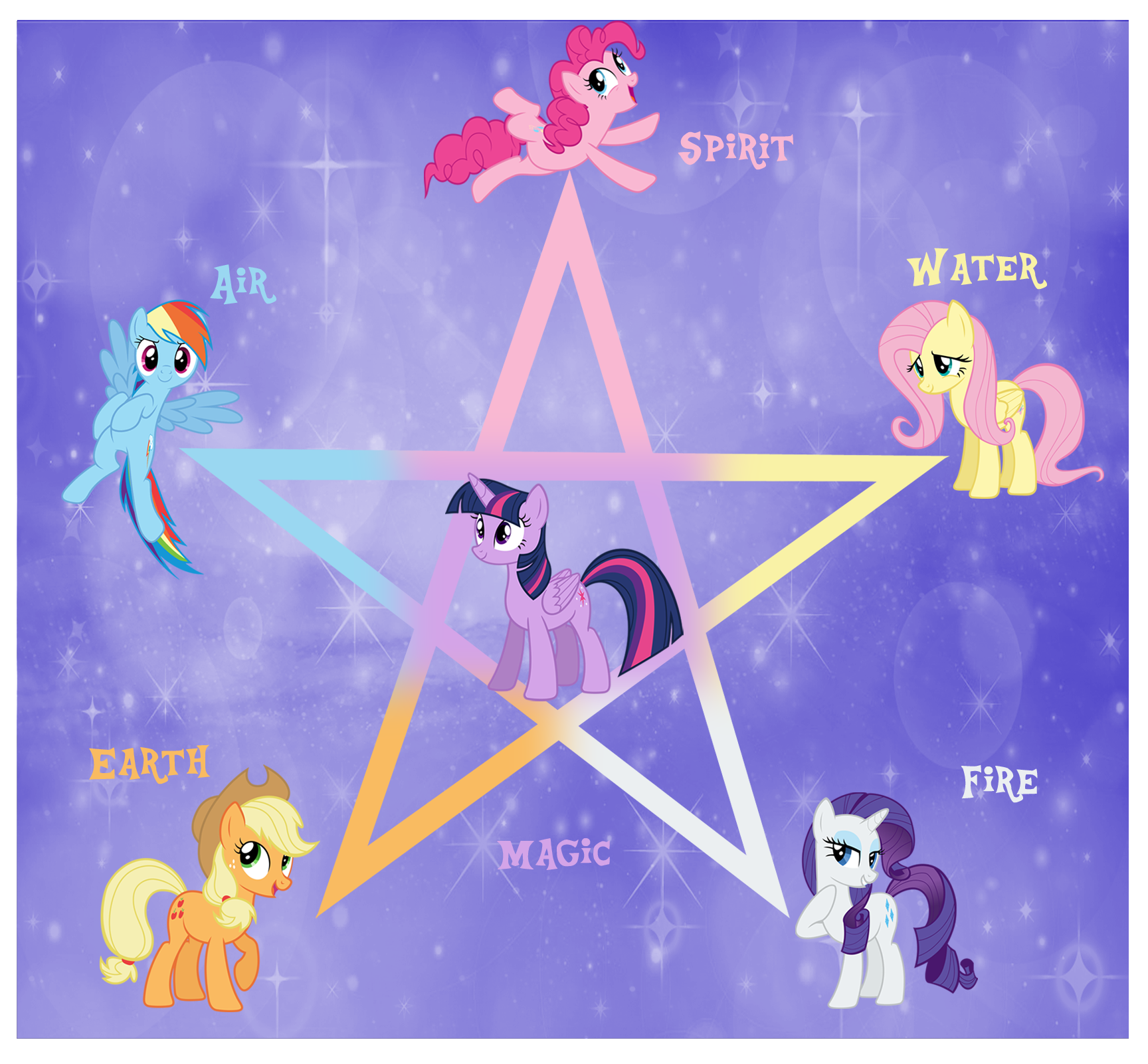 My Little Pony Pentagram