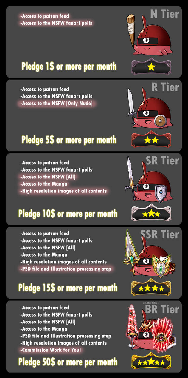 New Pledge copy2 by Butter-T New Pledge copy2 by Butter-T