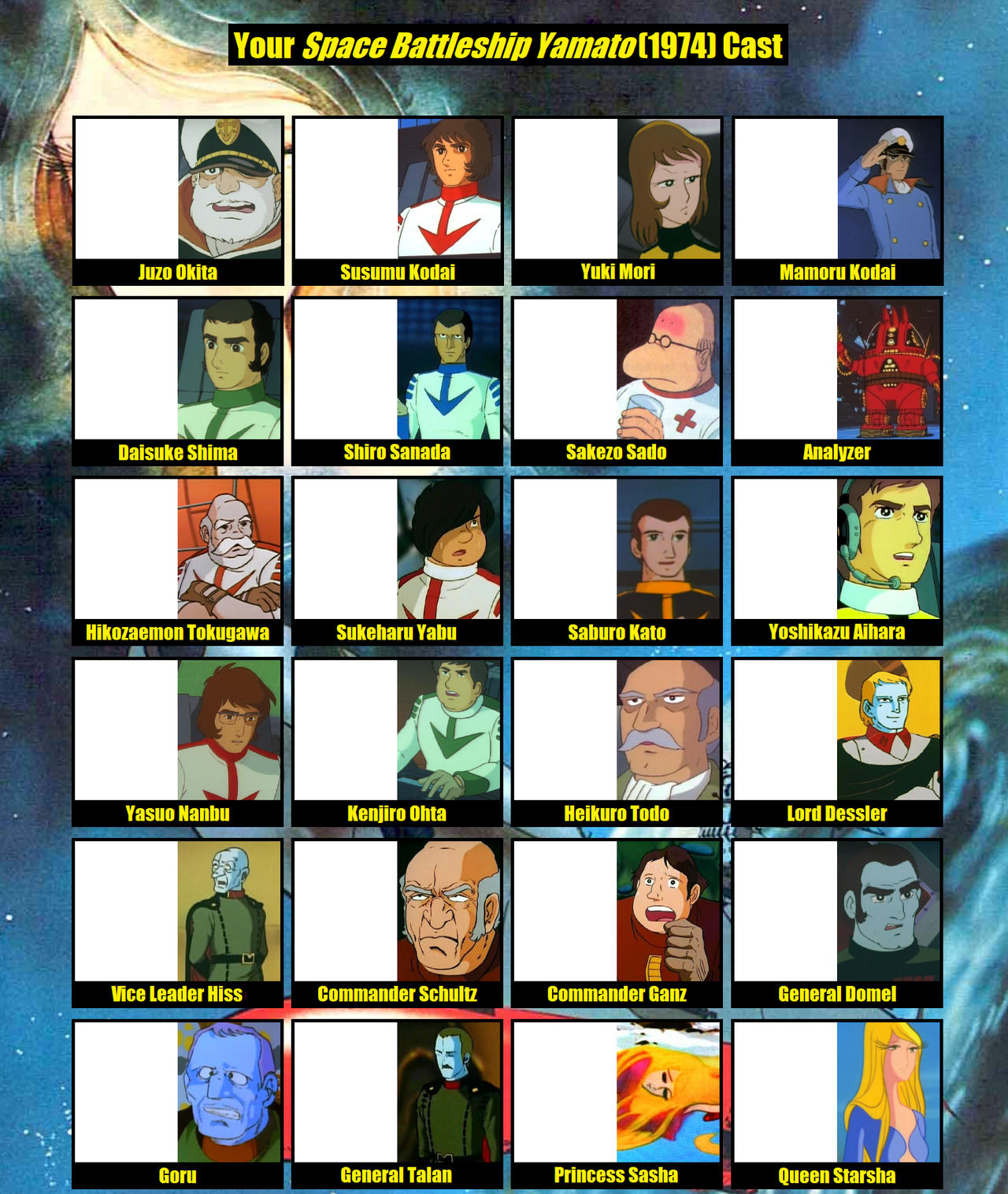 Space Battleship Yamato 1974 Cast Meme Template By Beavers2010 On Space battleship yamato 1974 cast meme template by beavers2010 on