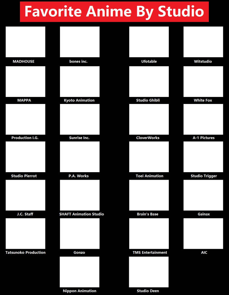 Favorite Anime By Studio Template by beavers2010 on DeviantArt