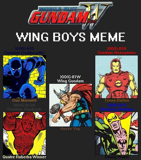 beavers2010's Gundam Wing Boys Meme 2 by beavers2010 on DeviantArt