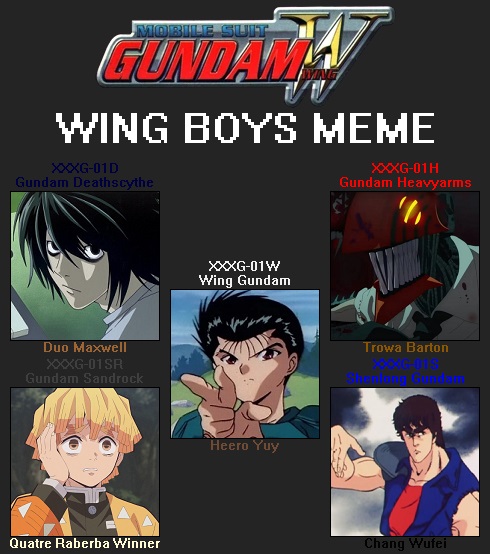 beavers2010's Gundam Wing Boys Meme 12 by beavers2010 on DeviantArt