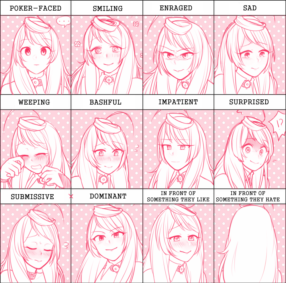 Meme Expression Reference expression meme by desire-drive on DeviantArt