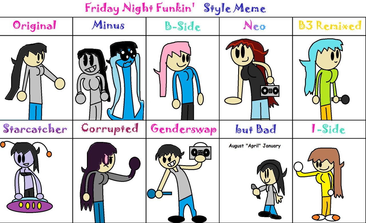 I found this on the FNF mod wiki. They're Minus variants of these characters. - Imgflip