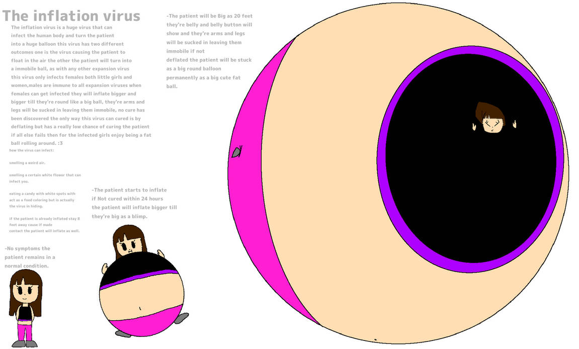 The inflation Virus: symptoms and effects by RainbowKaynaULTRA on ...