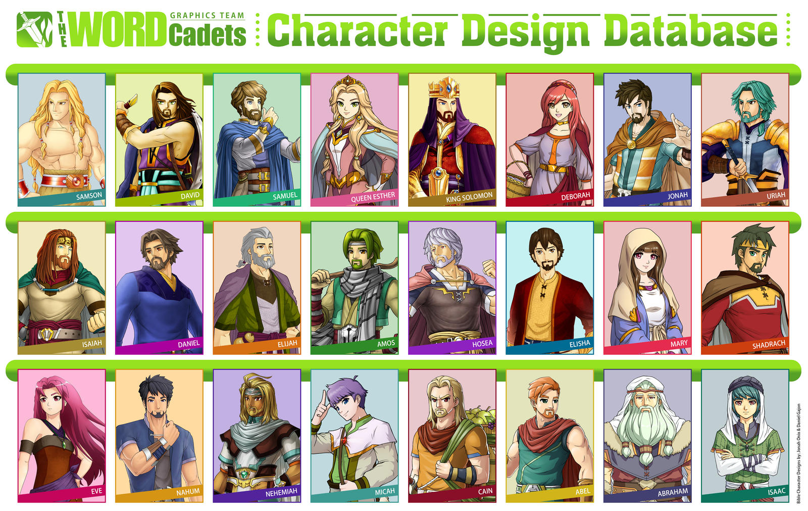 Character Database 2017 by jonah-onix on DeviantArt
