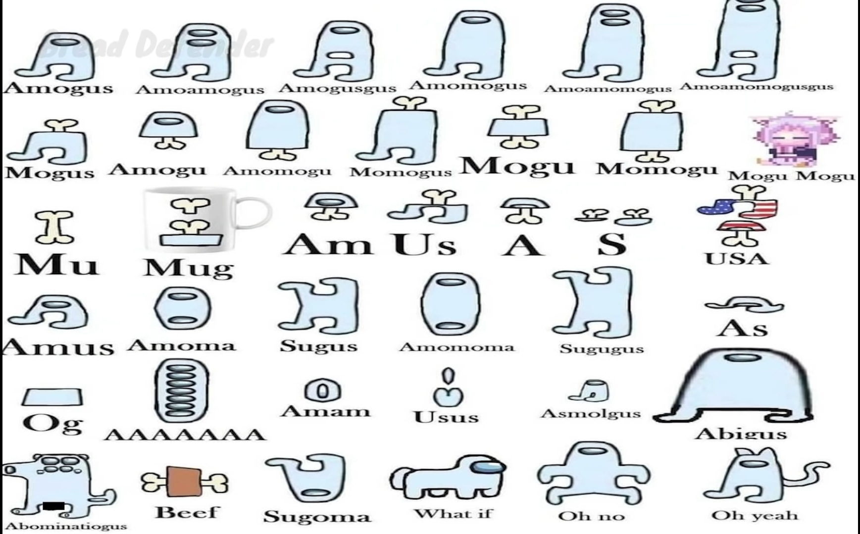 Variations Of Amogus Different Types, Amogus