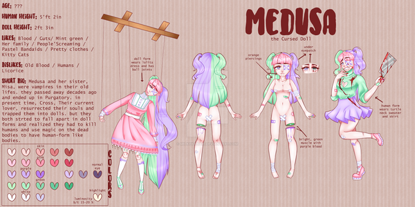 Doll Refrences Doll Reference sheet~ by milkykanari on DeviantArt