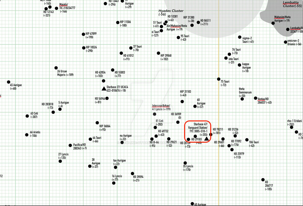 Excerpt from Taurus Reach regional map designed by Dwight Williams, hosted at DeviantArt. Highlighted for reference is the probable nearest star to Vanguard as currently believed by the designer: TYC 3005-518-1. Feel free to look it up on SIMBAD and HYGMap.space if you're curious. Excerpt from Taurus Reach regional map designed by Dwight Williams, hosted at DeviantArt. Highlighted for reference is the probable nearest star to Vanguard as currently believed by the designer: TYC 3005-518-1. Feel free to look it up on SIMBAD and HYGMap.space if you're curious.