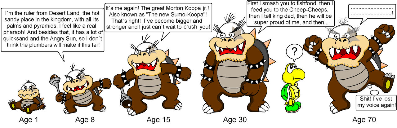 When I Grow Up Morton Koopa By Darkdiddykong On Deviantart When I Grow Up Morton Koopa By Darkdiddykong On Deviantart