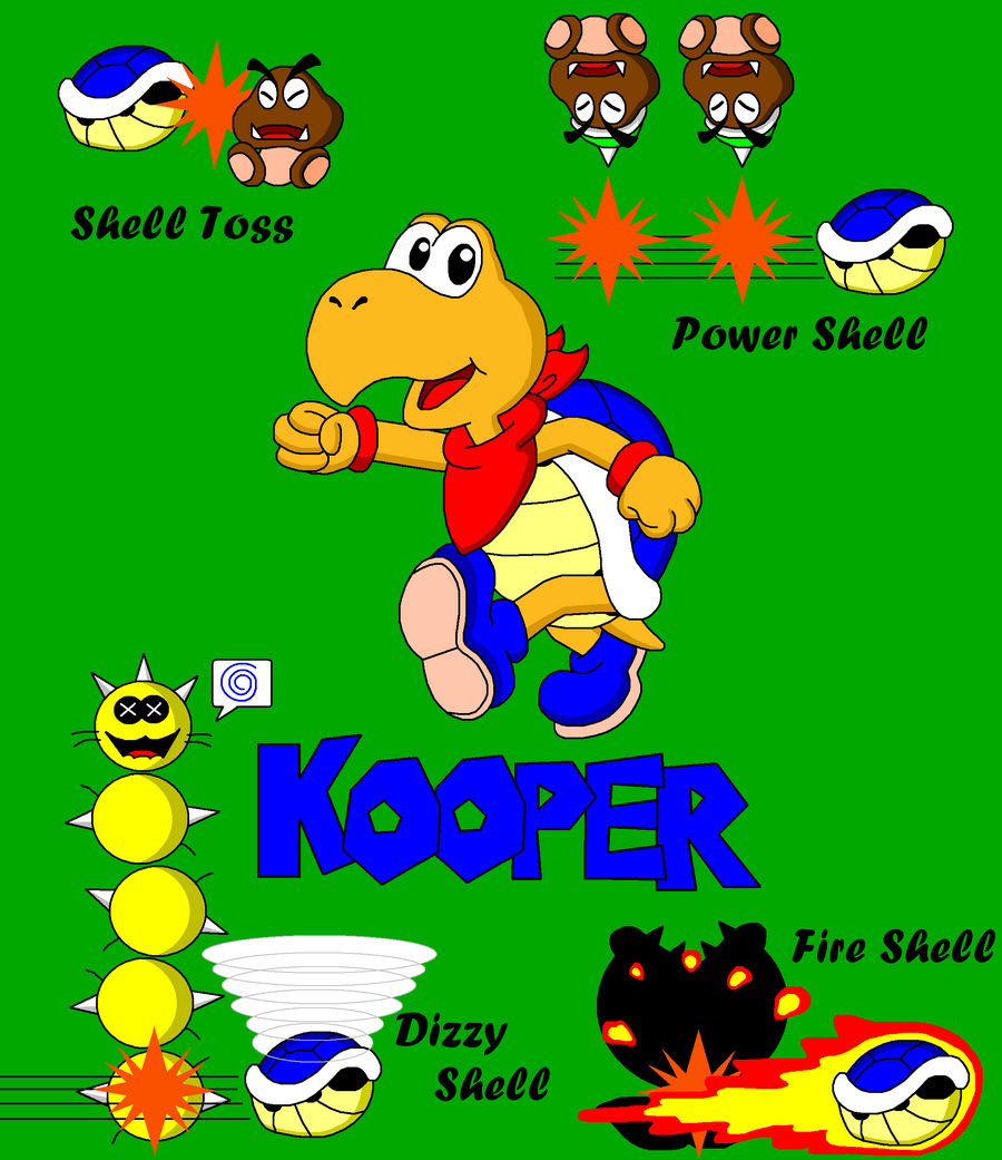 Kooper Printable Kooper by DarkDiddyKong on DeviantArt