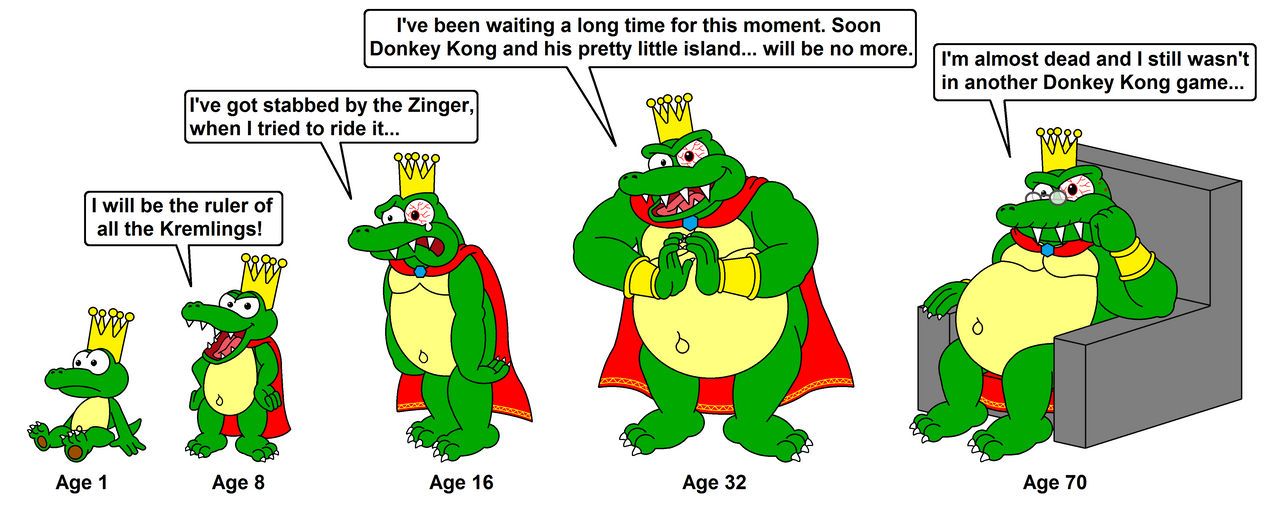 When I Grow Up King K Rool By Darkdiddykong On Deviantart