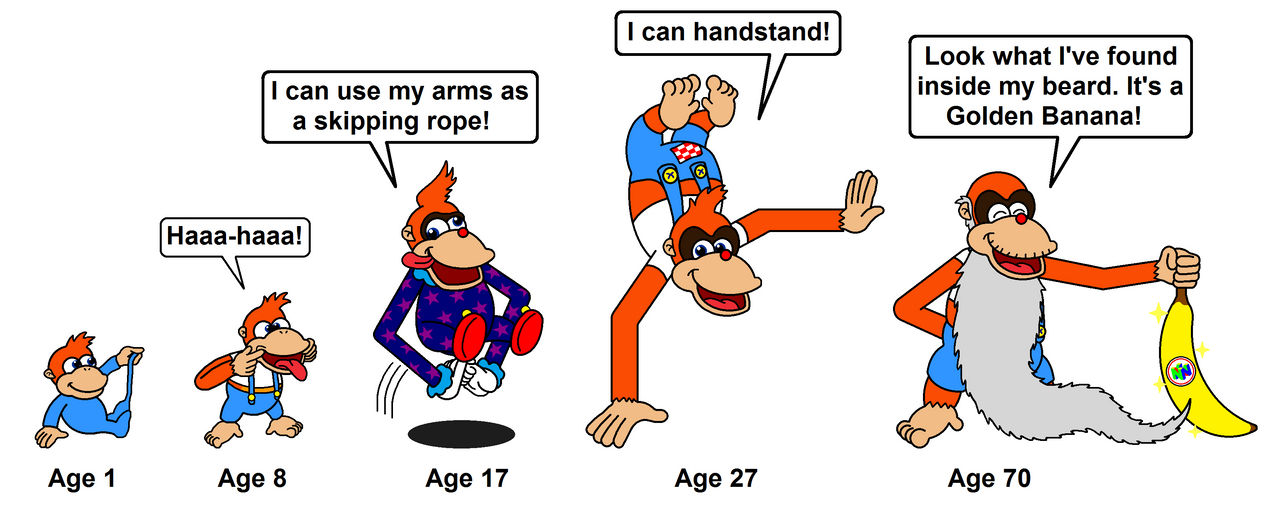 When I Grow Up Lanky Kong By DarkDiddyKong On DeviantArt when-i-grow-up-lanky-kong-by-darkdiddykong-on-deviantart