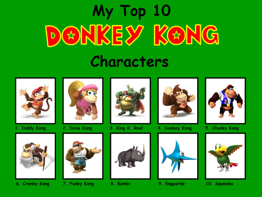 My Top 10 DK Characters by DarkDiddyKong on DeviantArt