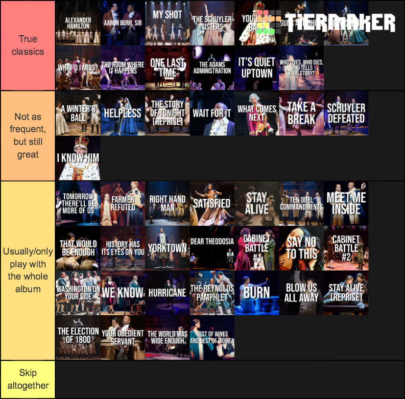 Hamilton Program Song List Hamilton Songs Ranked : The 10 Best Songs From Hamilton, Ranked by ...
