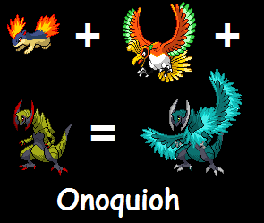 Onoquioh