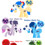 Shelly Fox's Emotions