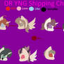 DR YNG Shipping Chart