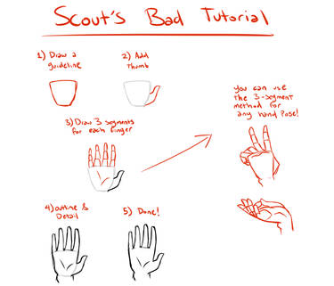 Scout's Bad Hand Tutorial