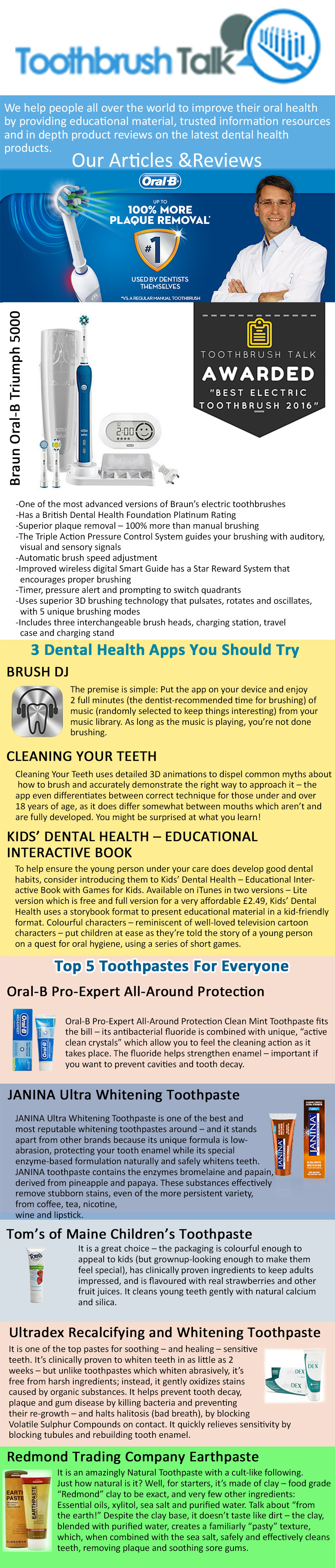 Toothbrushtalk infographics