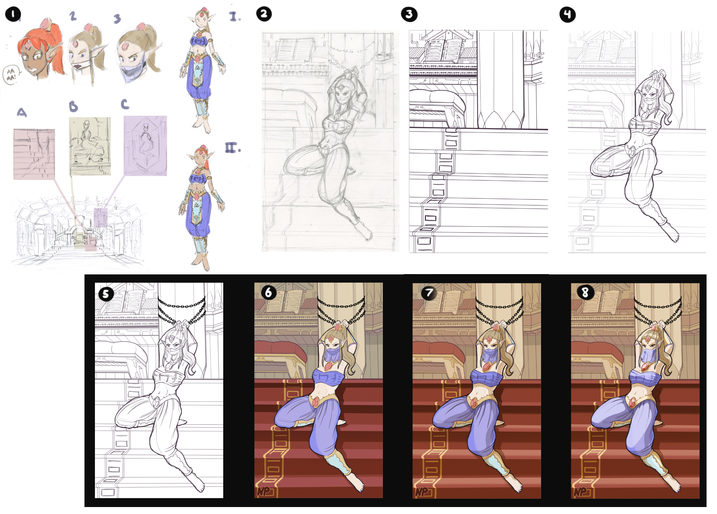 HeartGear Process (as of Oct 2014)