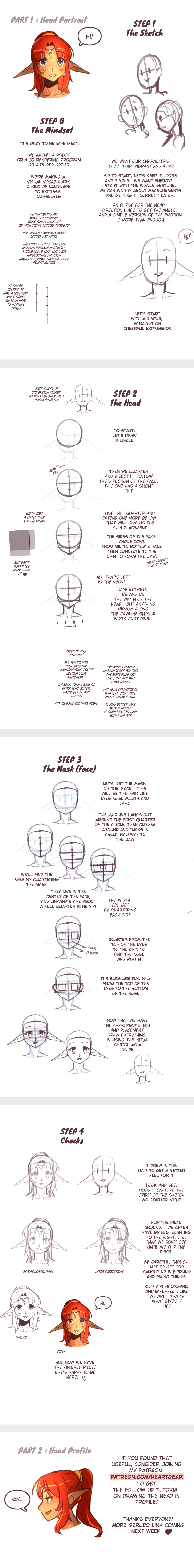 Tutorial - Head in Portrait by HeartGear on DeviantArt
