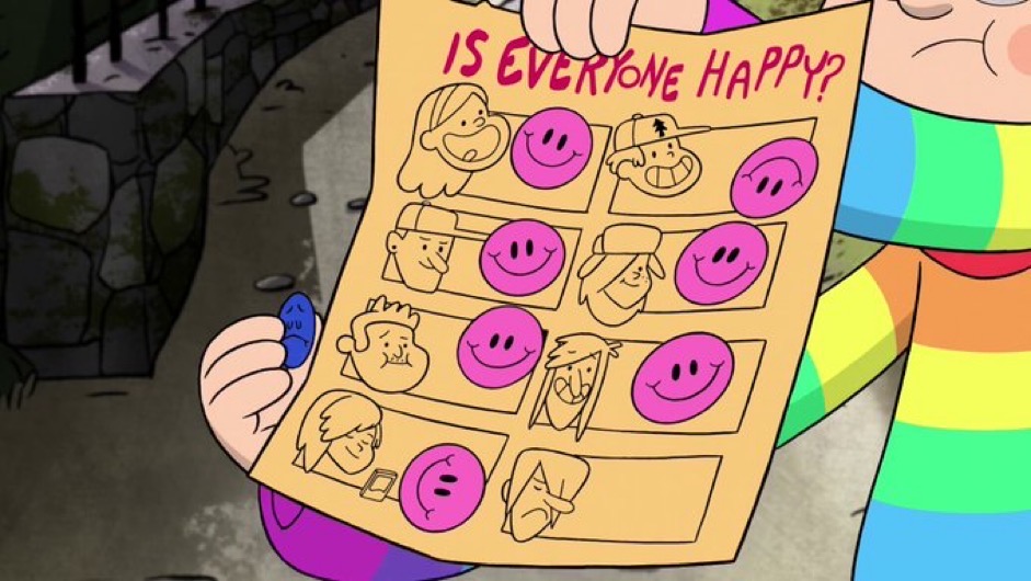 Love level by backuparguelles on DeviantArt