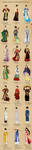 Evolution of Vietnamese Clothing (and Ao Dai) by lilsuika