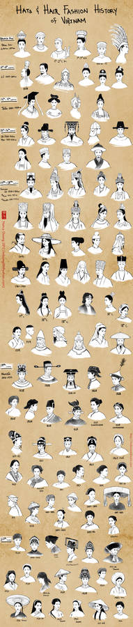 Hats and Hair Fashion History: Vietnam