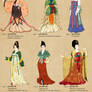 Evolution of Chinese Clothing and Cheongsam/Qipao