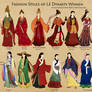 Fashion Styles of Le Dynasty Women