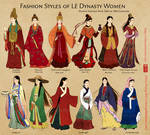 Fashion Styles of Le Dynasty Women