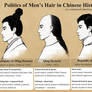 Politics of Men's Hair in Chinese History