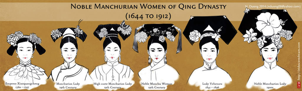 Noble Manchurian Women of Qing Dynasty (Hair)