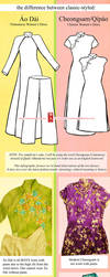 the difference between Ao Dai and Cheongsam/Qipao by lilsuika