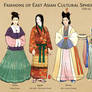 15th-16th century East Asian Cultural Sphere