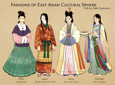 15th-16th century East Asian Cultural Sphere