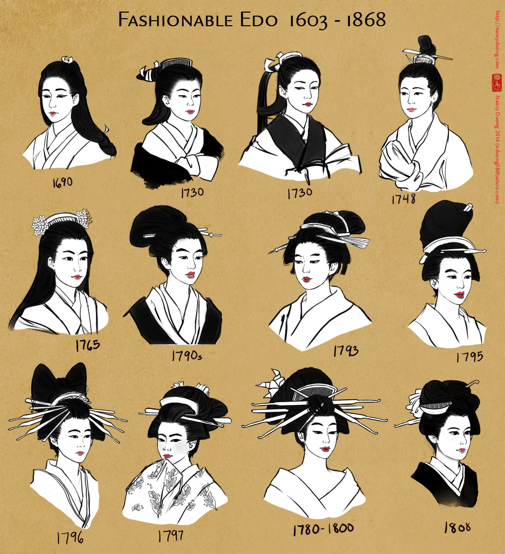 edo hairstyles by lilsuika on deviantart