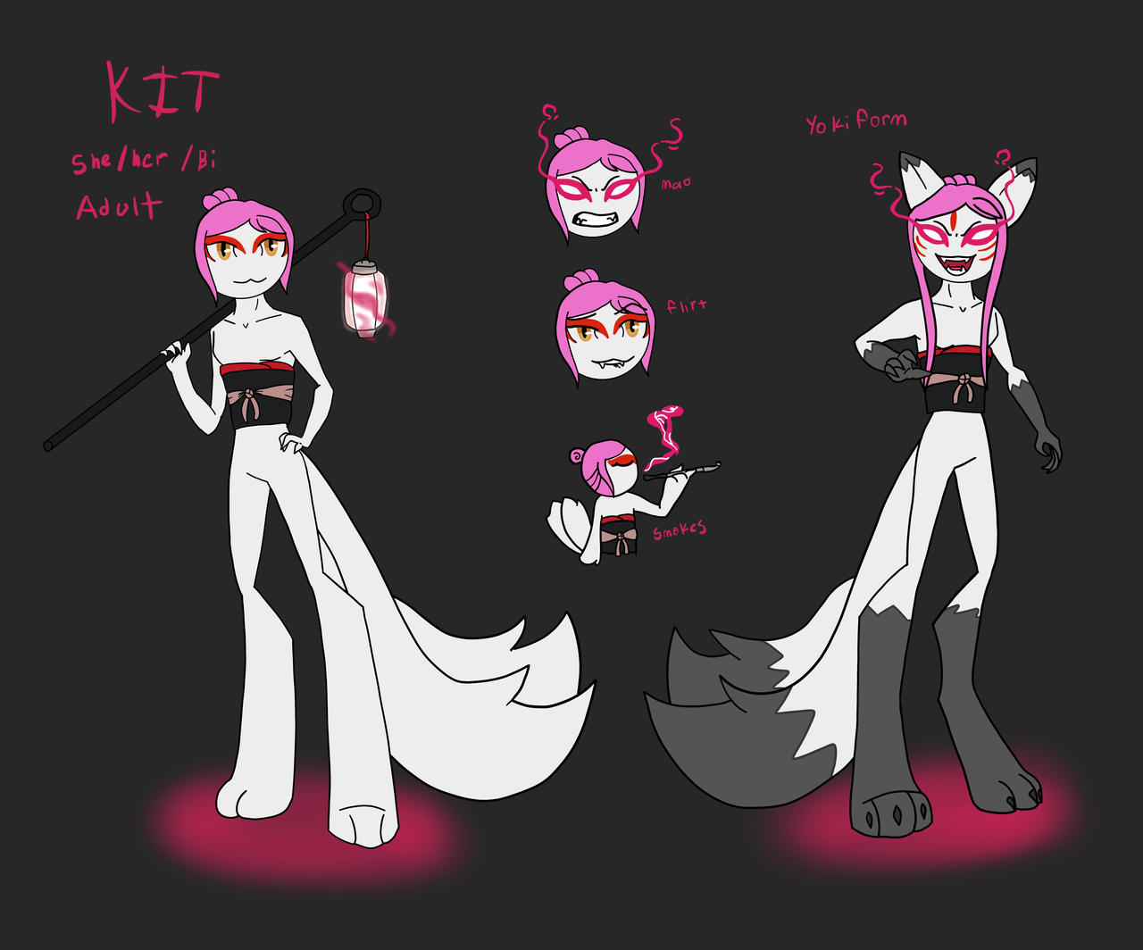 Kit The Character Kit Characters sheet: 2022 by XHourxGlass on DeviantArt