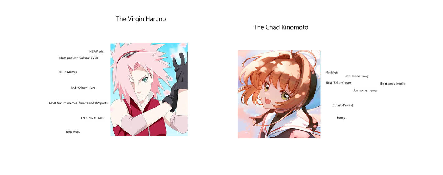 A Virgin Vs Chad Template (Sakura Edition) by Kaulis on DeviantArt