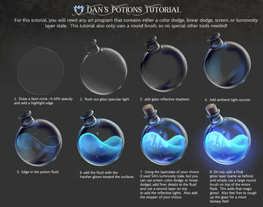 Magic Potions Tutorial