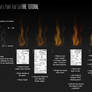 Fire Tutorial for Paint Tool Sai