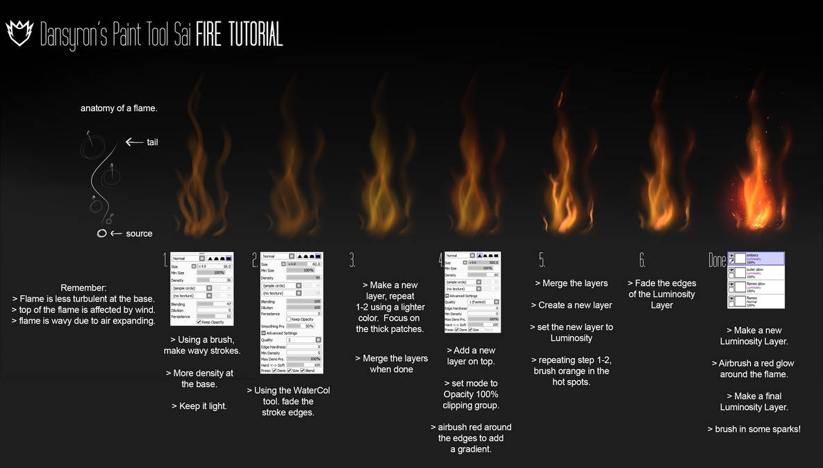 Fire Tutorial For Paint Tool Sai By Dansyron On Deviantart Fire Tutorial For Paint Tool Sai By Dansyron On Deviantart